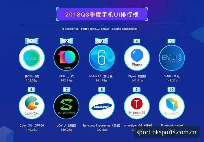 OK体育平台使用完整指南：从注册到流畅体验的深度解析