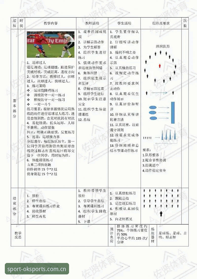 OK体育玩法必备？从新手到高手的进阶指南，你掌握了哪些关键技巧？